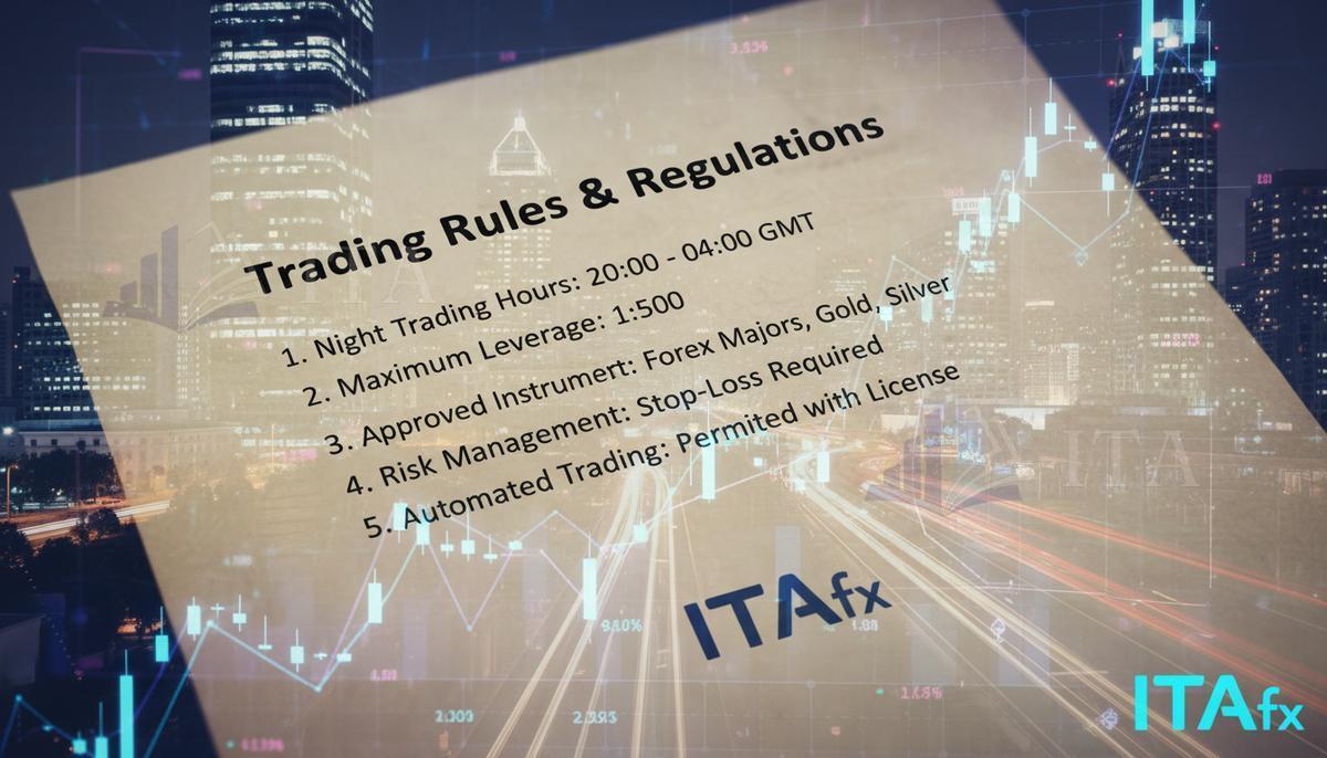 Profit splits, fees, and scaling plans